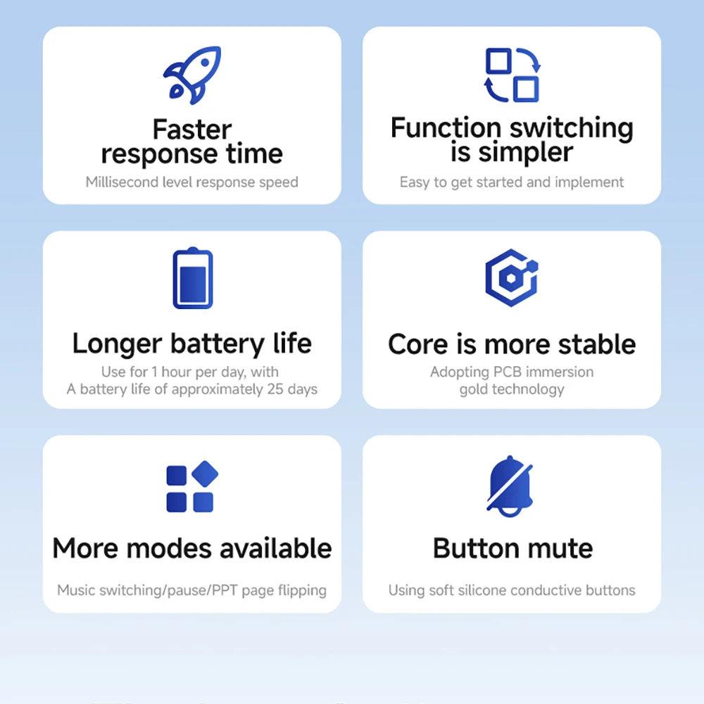 Kamera Pembalik Halaman Bluetooth/Pena Kontrol Musik Perangkat Paging Pembaca E-book Video Pendek Gesek Mendukung Remote Control IOS Android