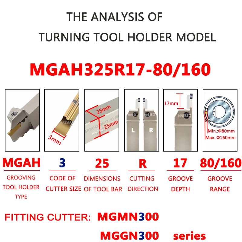 Mgah-メタルフレグランスツールホルダー,mga216 mgah225 mga320mgah420