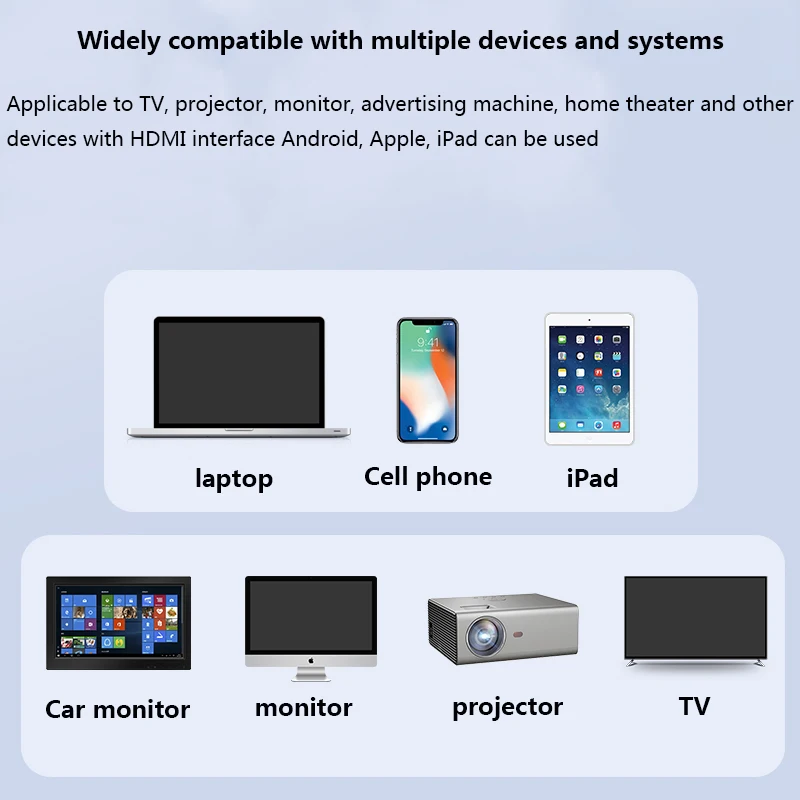 4K HD Video Receiver Wireless HDMI 2,4G WiFi Display Adapter Dongle kompatibel mit IOS Android für TV Projektor