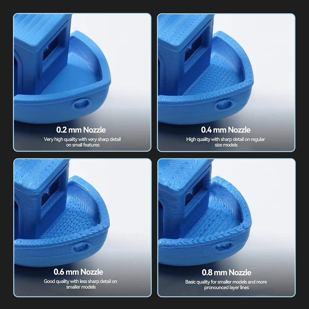Bambulab A1 Mini Hotend Kit A1 Druckkopf Hot End Extruder Upgrade Edelstahl Hotend Vollmetall Silber für Bambu Lab Drucker – Detail 6
