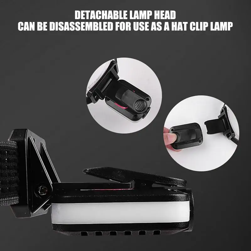 Hat Flashlight Adjustable LED Headlamp USB Rechargeable Hands-Free Illumination Outdoor Headlight For Fishing Walking Cycling