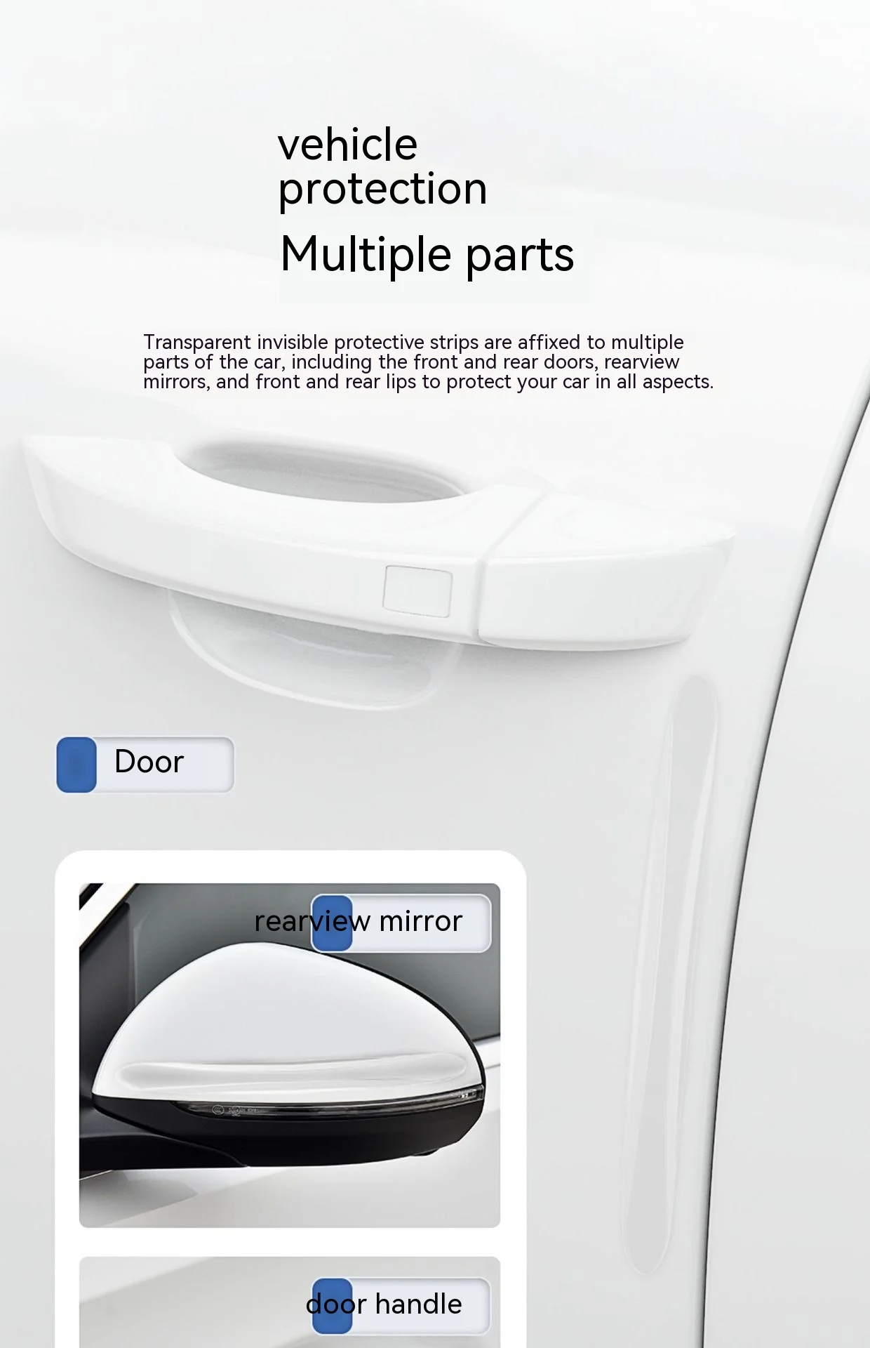 4 stücke Unsichtbare Wasserdichte Auto Tür Anti-Kollision Scratch Streifen Rückspiegel Aufkleber Rand Transparent Griff Schutz – Detail 3