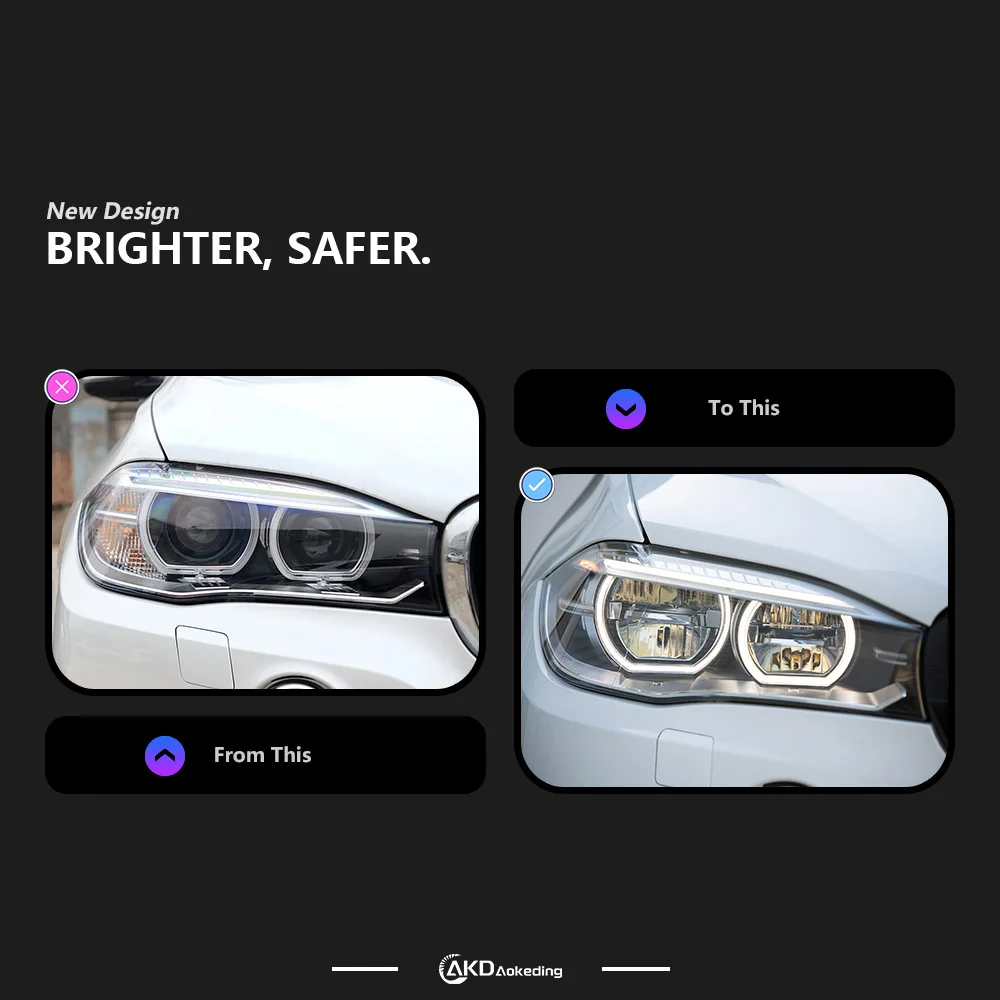Car Styling Head Lamp For BMW X5 F15 LED Headlight Projector Lens 2014-2018 X6 F16 Headlights Front Drl Automotive Accessories