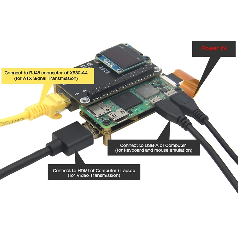 Pikvm-A4 For Raspberry PI Zero 2W Remote Control Operation And Maintenance Overip Server -Compatible CSI