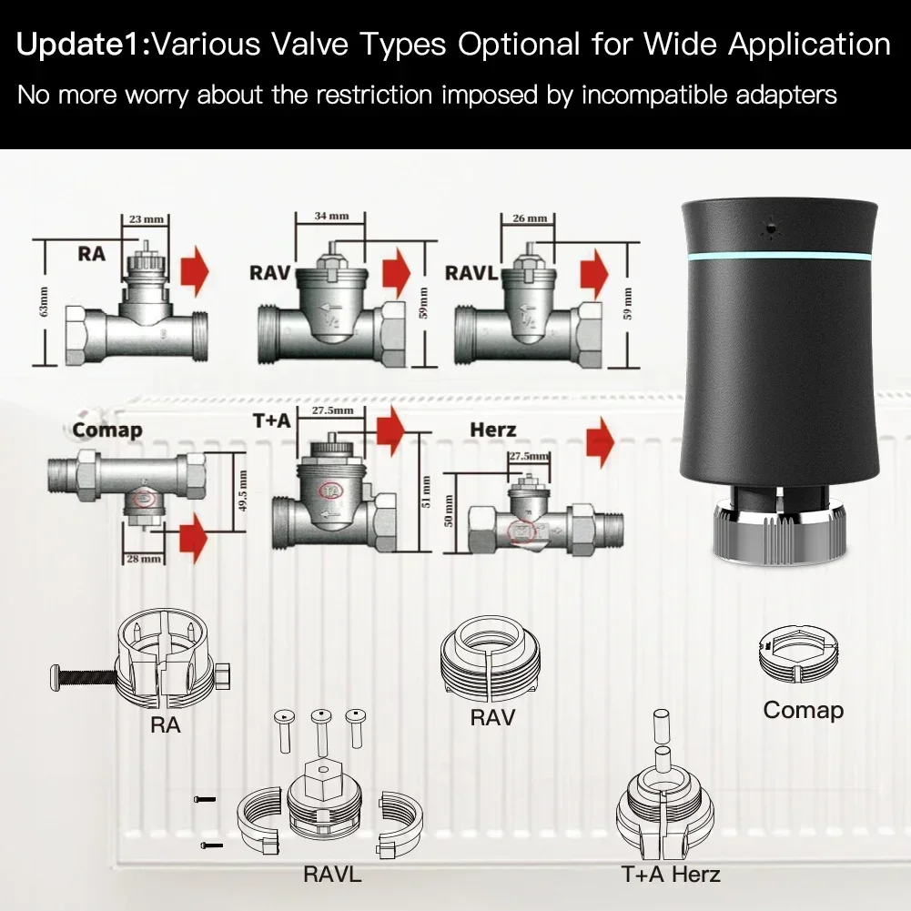 MOES TRV ZigBee 3.0 Tuya New Radiator Actuator Valve Smart Programmable Thermostat Temperature Heater Alexa Voice Control