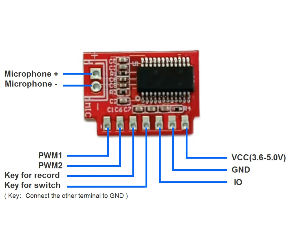 Módulo do reconhecimento da voz para o controle claro, registro treinam, apoio, toda a língua, entrada do botão, DD501, ASR202S, R