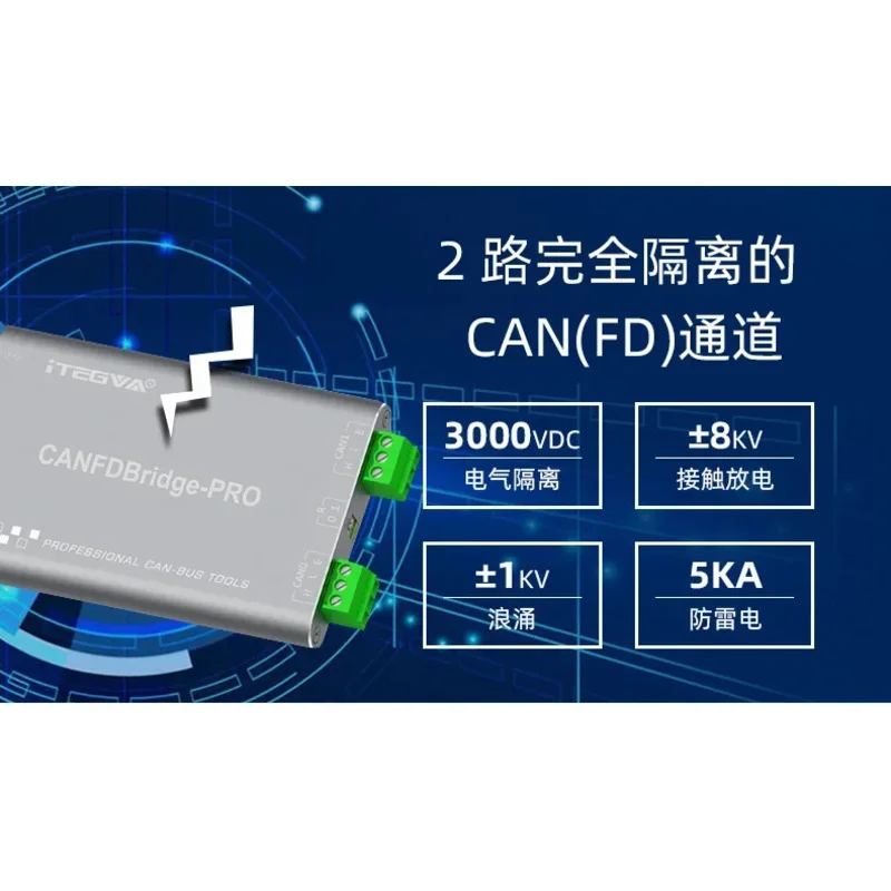 CANPRO-Bridge Intelligent Protocol Bridge Repeater CANFDBridge Industrial Grade High Performance