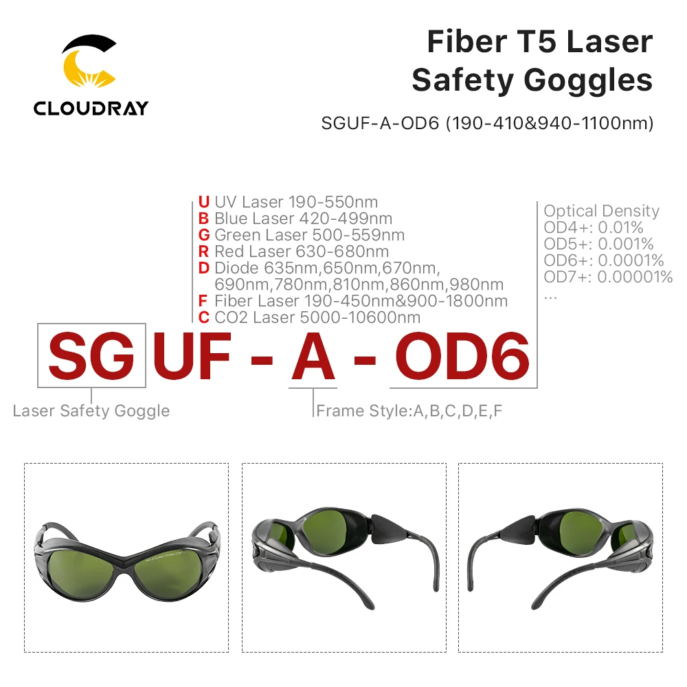 Cloudray 1064nm Laser Safety Goggles 190-420nm & 940-1100nm OD6+ CE Protective Goggles For Fiber Laser Style A