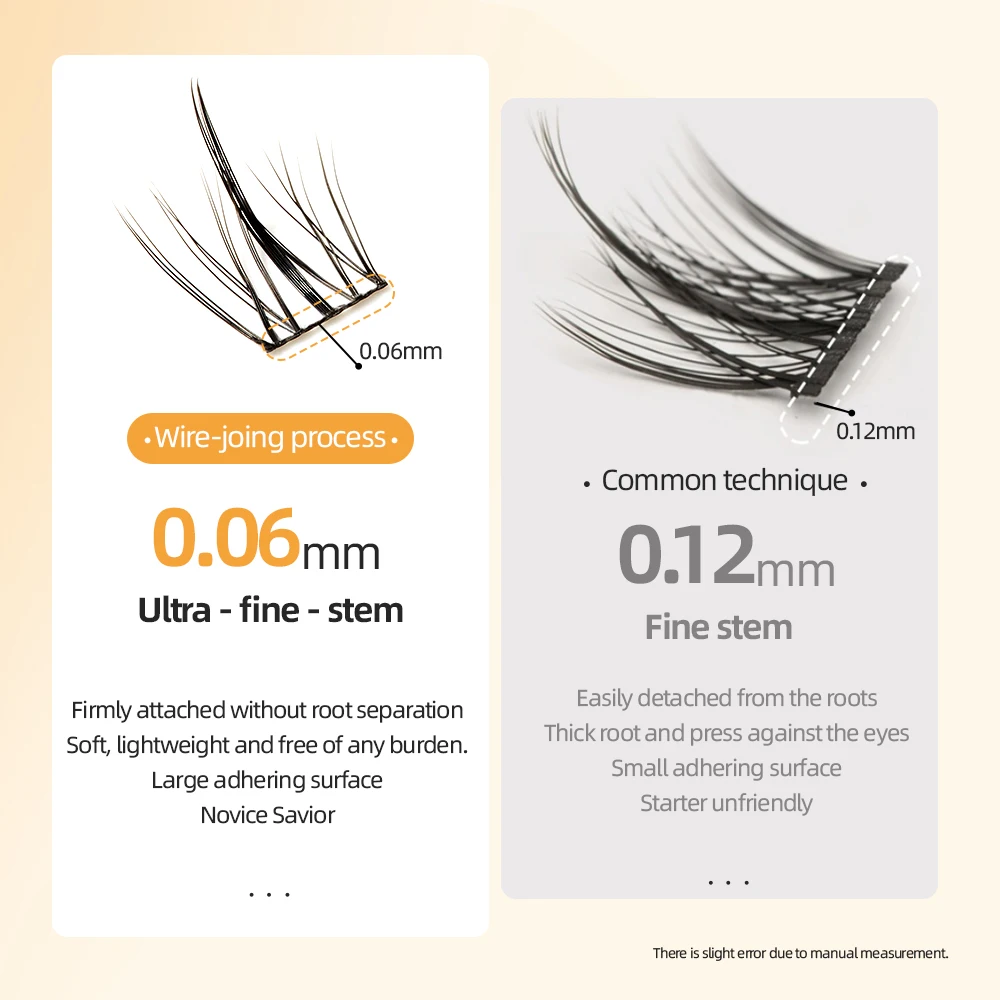 Yelix-Grappes de cils naturels, DIY Manga Lashes, Transparent Terrier Strands, Soft False Eyelashes, 03Makeup