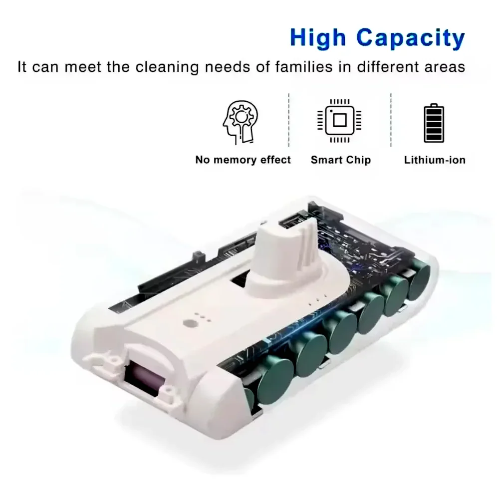 V8 V9 V10 Lithium Battery V9P XR VVN3 VVN4 Handheld Cordless Vacuum Cleaner Parts Replacement Battery For Xiaomi Dreame