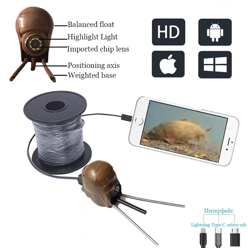

HD Fish Finder Type C Endoscope Camera for iPhone iPad Android Smart Phone Laptop Tablet Fishing Camera with Wire Connector