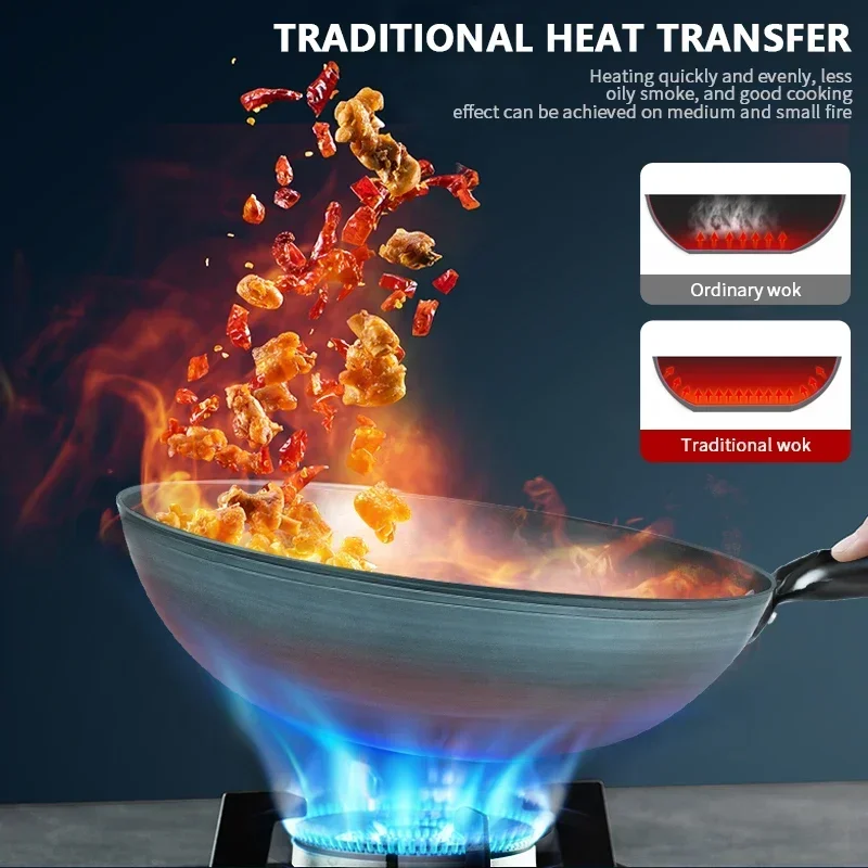 Flat Bottom Wok Pan 13.5\