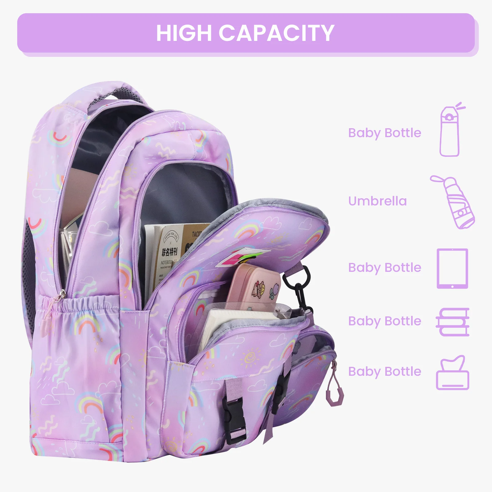 Children School Bags Kids Large Capacity Backpack In Primary Student Schoolbag For Girls Boys Waterproof Lightweight Book Bag