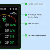New Tuya WiFi 15-in-1 Indoor Air Quality Monitor APP Control CO CO2 AQI PM0.3 PM1.0 PM2.5 PM10 Tester Temperature Humidity Meter
