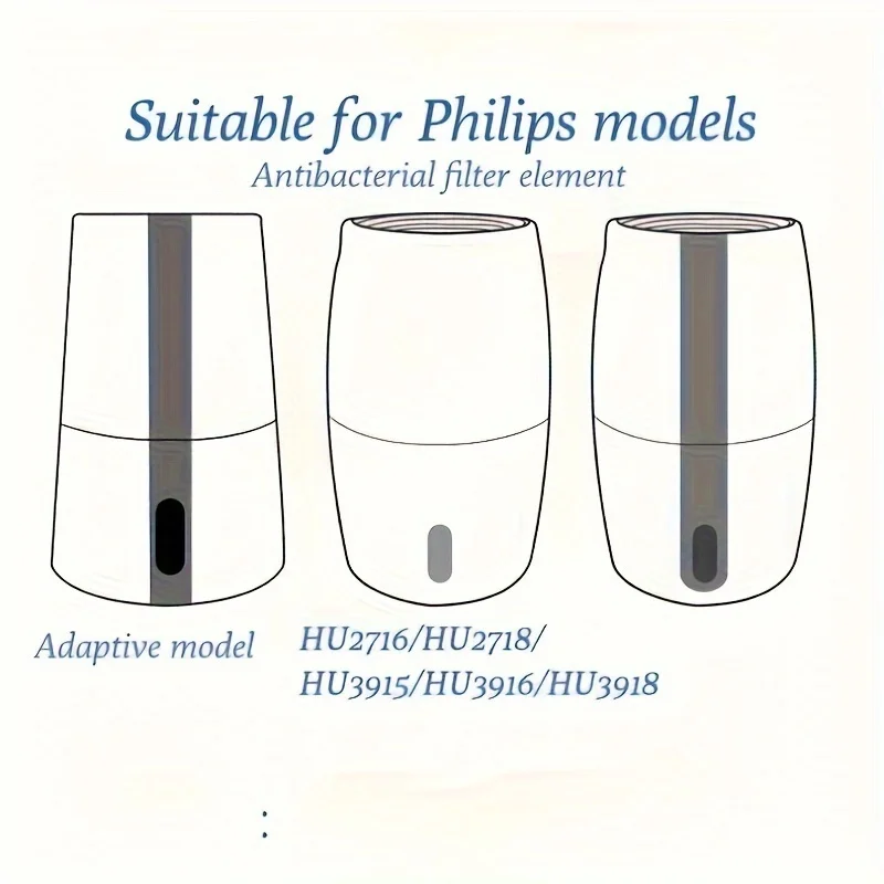 فلاتر بديلة لمرطب الهواء، متوافقة مع موديلات HU2716/HU2718/HU3915/HU3916/HU3918، فلتر مضاد للميكروبات، بلاستيك وورق