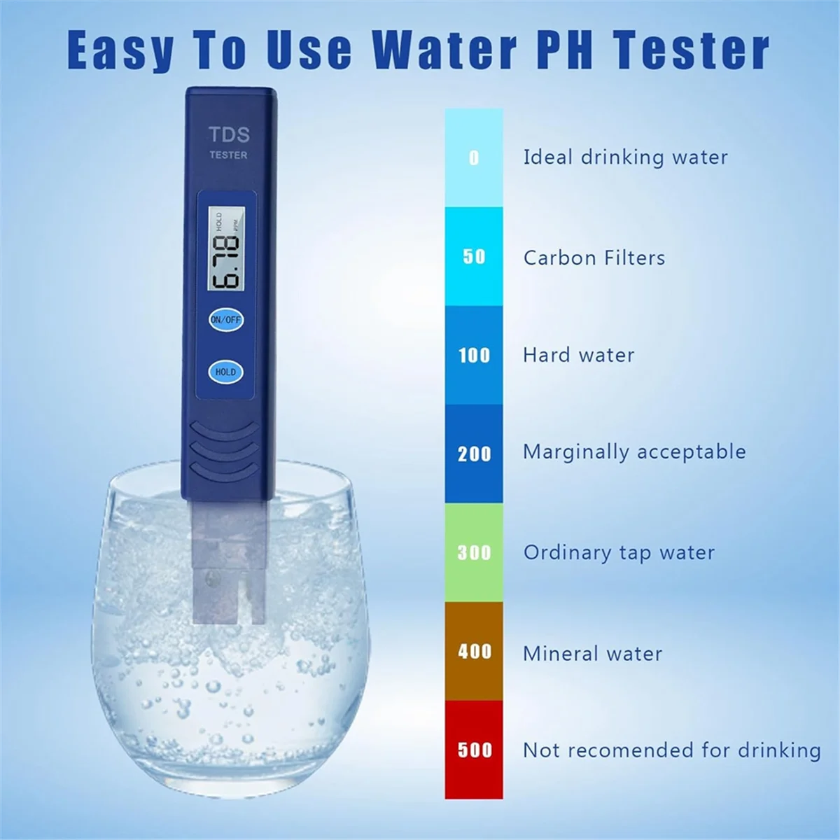 

N405R-TDS Meter Digital Water Test,Electronic Water Tester with 0-9999 PPM Measurement Range for Household Drinking Aquariums