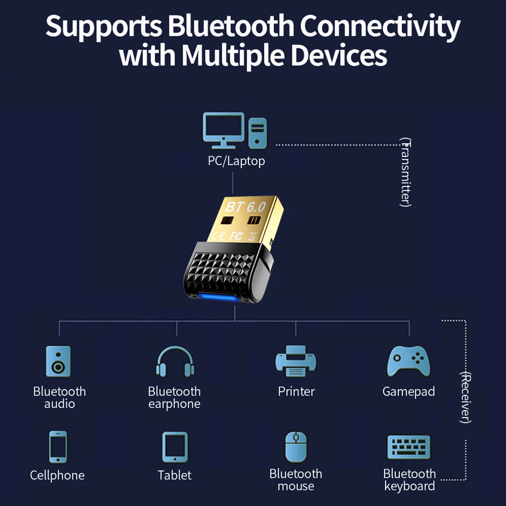USB Bluetooth 6.0 アダプター ワイヤレス Bluetooth 5.4 ドングル PC ノートパソコン ワイヤレスマウス キーボード スピーカー オーディオ レシーバー トランスミッター