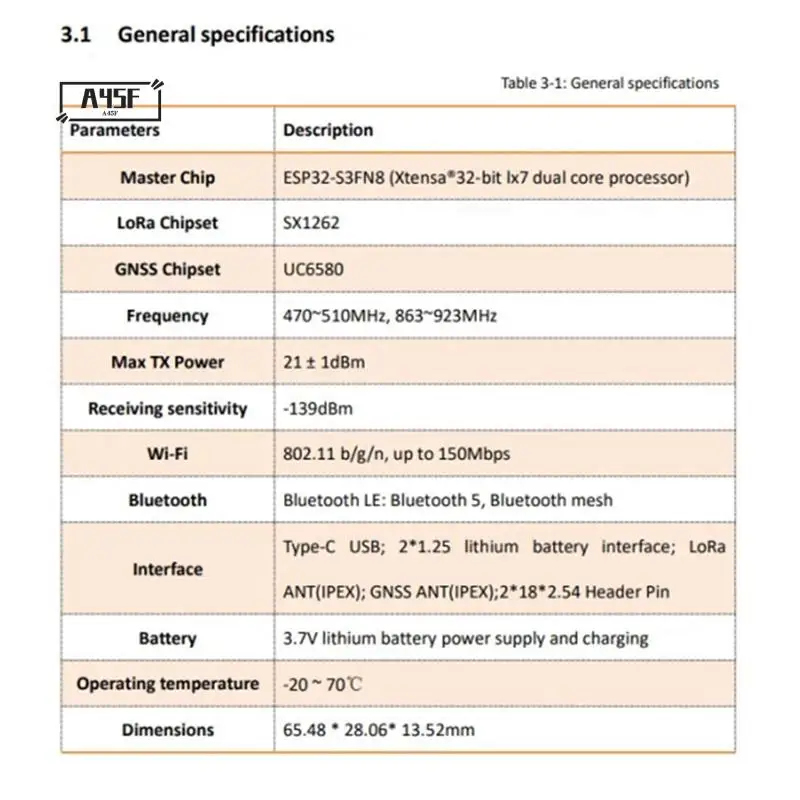 

A45F-Lora Lorawan Asset Tracker ESP32+SX1262 Wi-Fi Bluetooth GPS L1/L5 Tracker For Vehicle Bike Kids Pet Car Tracker