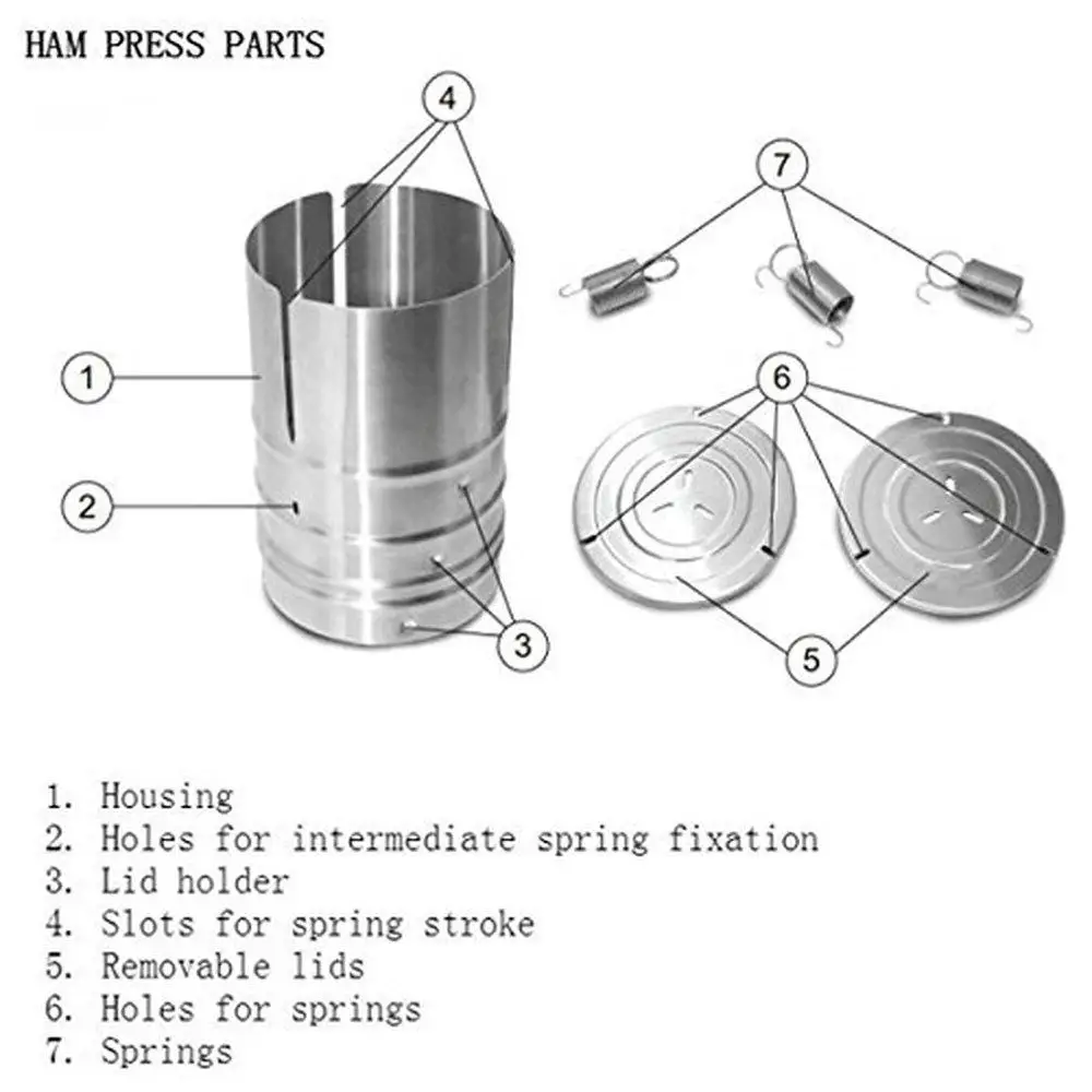 Removable Stainless Steel Ham Press Meat Press Machine Ham Meat Making Pot Kitchen Meat Tool Meat Cooking Pot Ham Maker