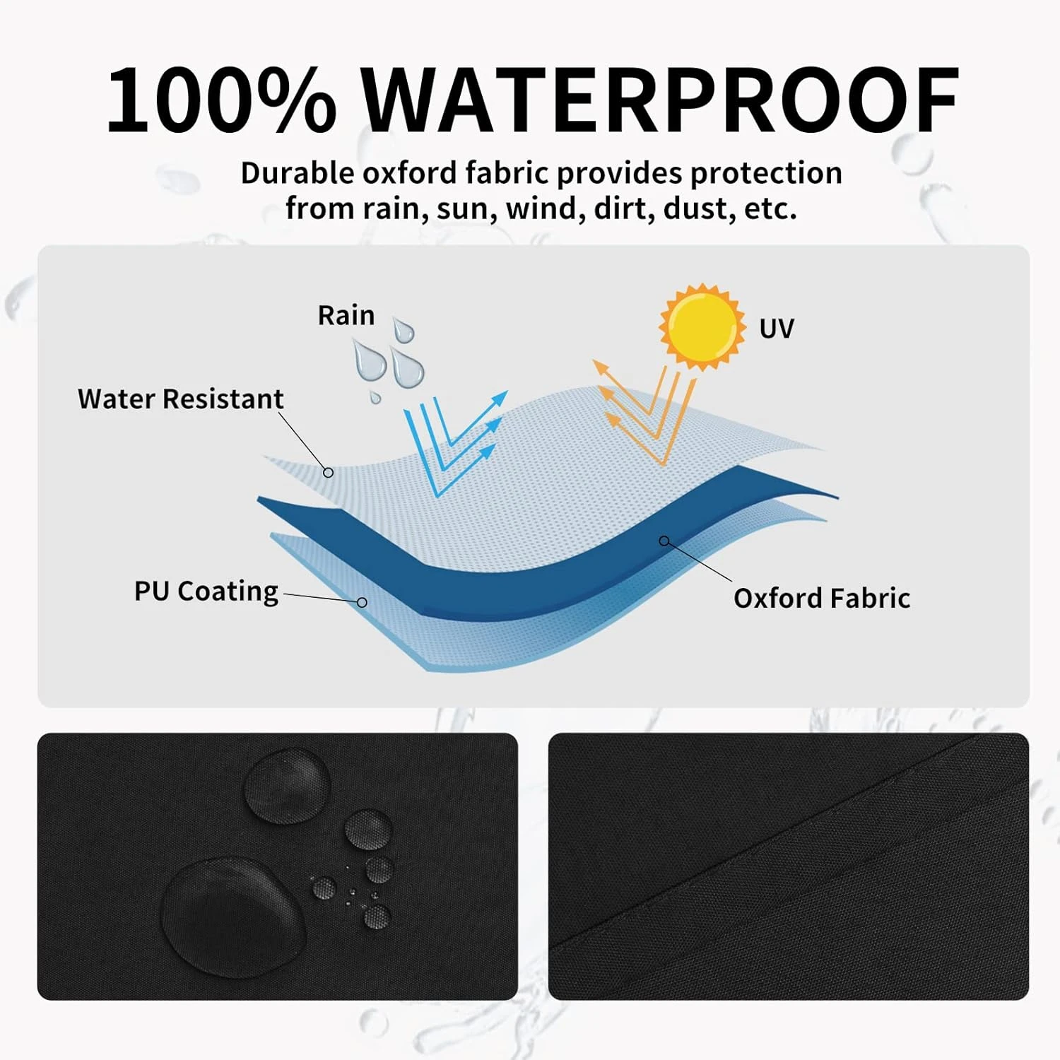 Easy-Going 100% Waterproof Outdoor Curtains Windproof Weatherproof Porch Curtains, Premium Thick Outdoor Privacy Grommet Top Pan