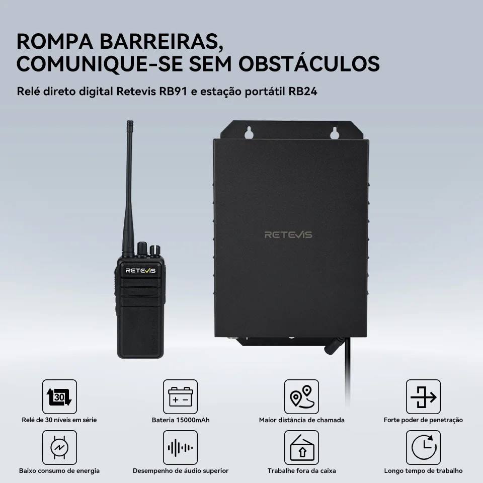 Retevis RB91 LORA Repetidor digital de frequência direta com estações de rádio portáteis UHF RB24 5W solução de comunicação de longo alcance