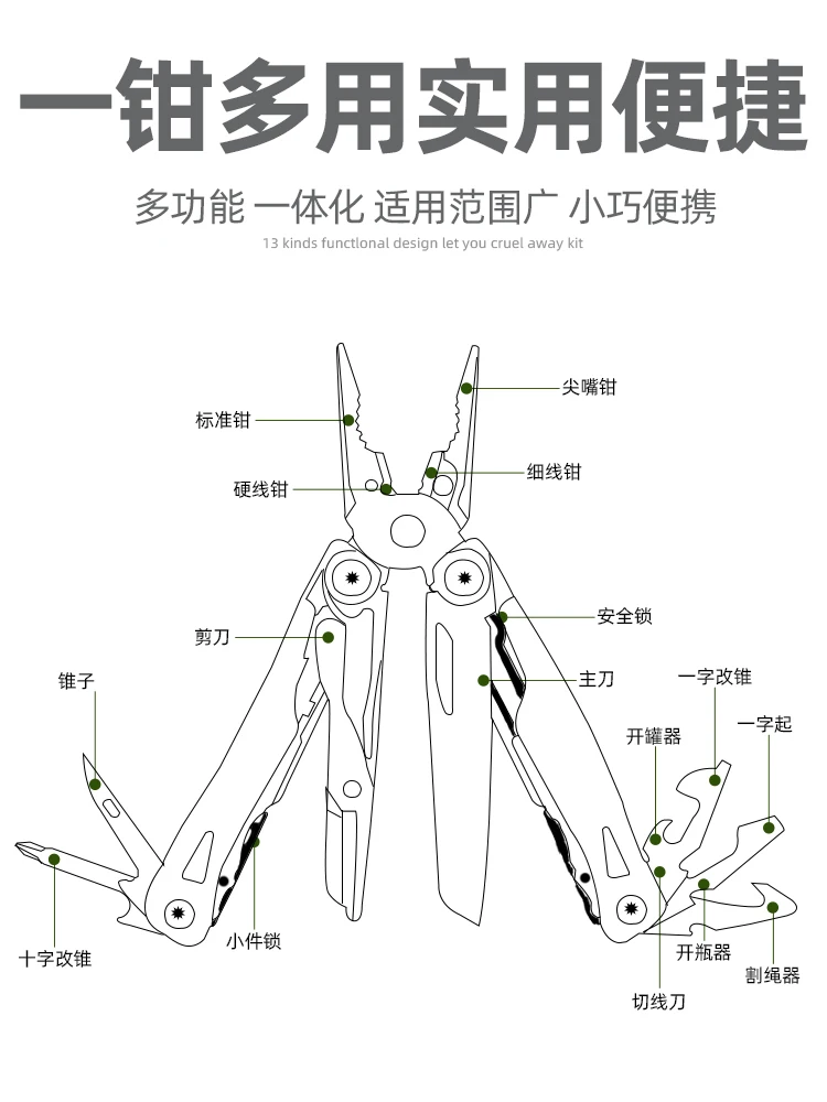 Multi-purpose tool pliers Outdoor multi-purpose knife pliers Camping BC folding pliers Emergency survival equipment