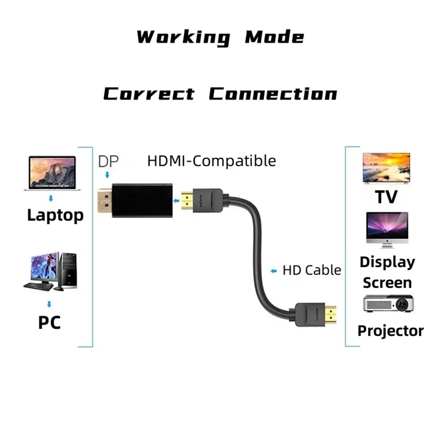 4K DP DisplayPort إلى HDMI محول متوافق DP ذكر إلى أنثى HDMI متوافق HDTV محول فيديو الصوت الكمبيوتر المحمول #4