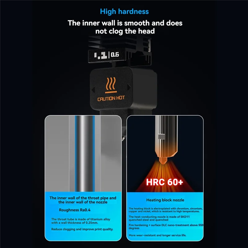 

Классический высокопроизводительный комплект Hotend из закаленной стали толщиной 0,6 мм для 3D-принтера Bambu Lab H2D, переключателя быстрого сопла и быстрой печати