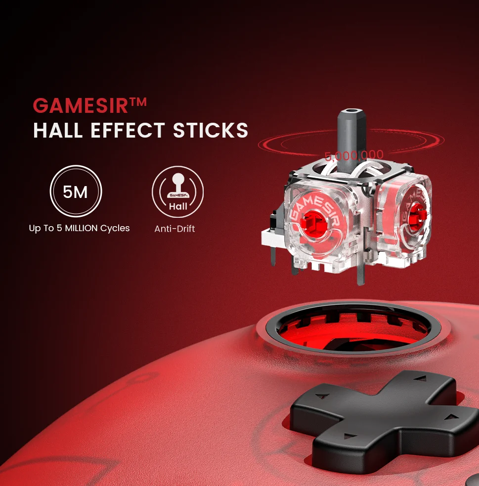 Рисунок 5 - Проводной контроллер Xbox GameSir