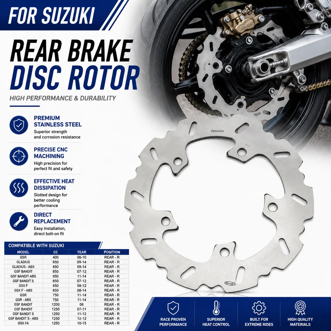 

ARASHI Motorcycle Rear Brake Disc Rotor Brake Disk Stainless Steel For Suzuki GSR400 GSR750 Gladius 650 Bandit 1250 GSX FA