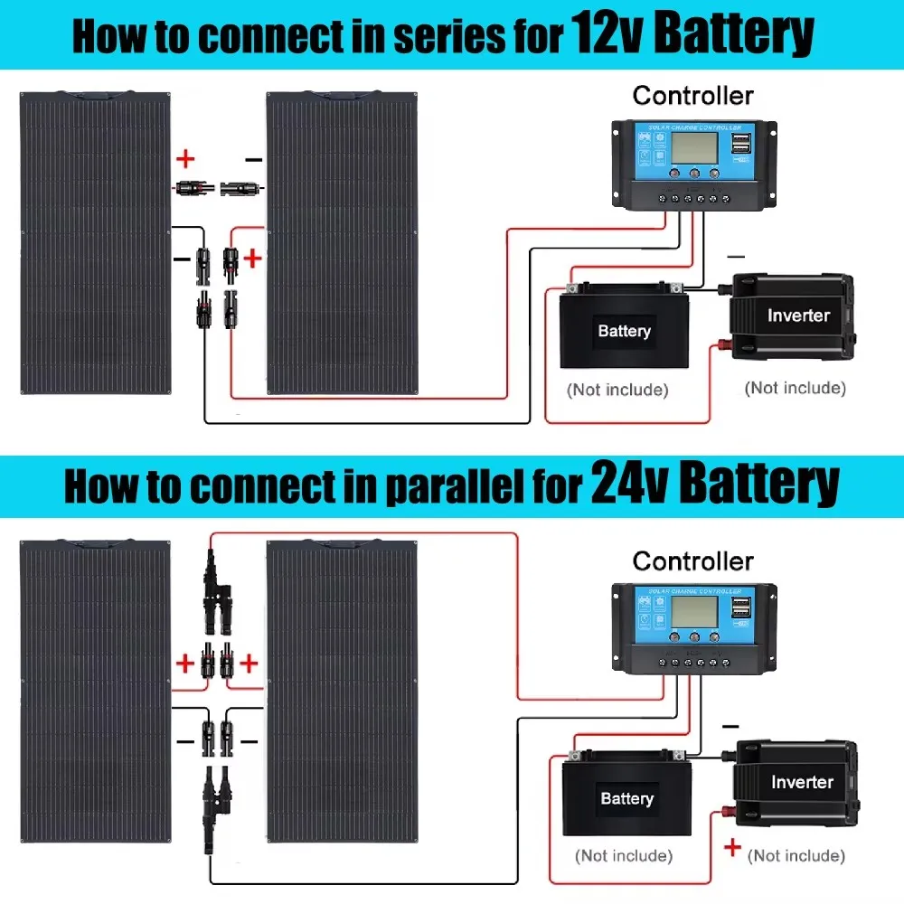 12 فولت لوحة طاقة شمسية ETFE PET مرنة 300 واط 150 واط 130 واط 95 واط 80 واط لوحة كهروضوئية 12 فولت طقم شاحن بطارية للمنزل كامبر RV شرفة