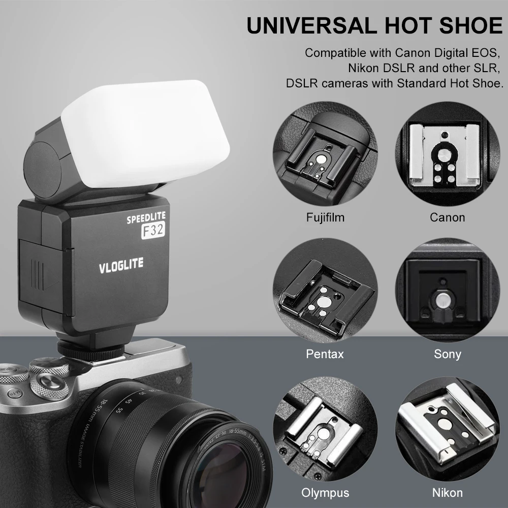 

LINIM F32 Универсальная вспышка для камеры, электронная вспышка Speedlite GN32, беспроводной триггер для зеркальных камер Canon, Sony, Nikon Olympus Pentax