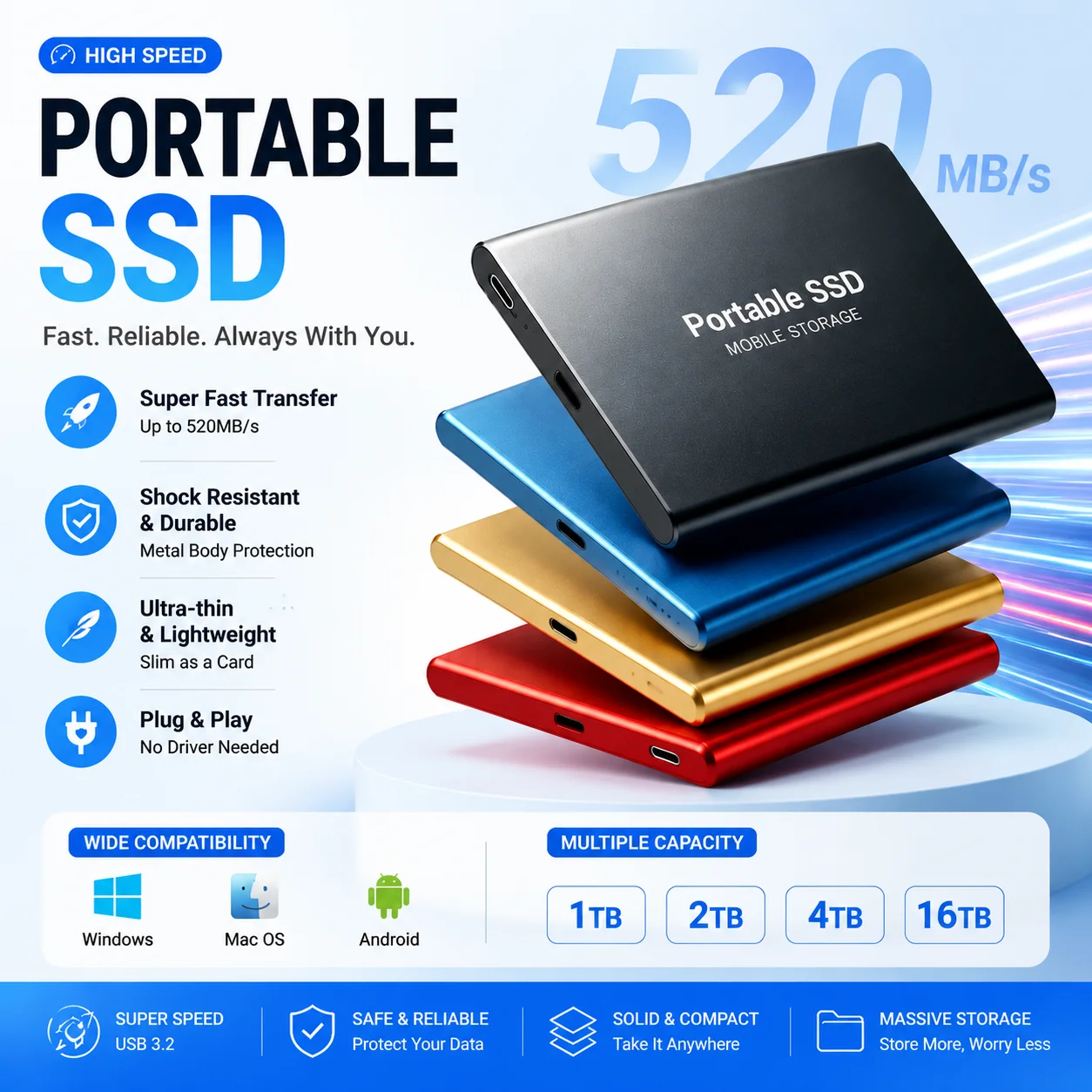 Unidad de Disco Duro Externa SSD de Alta Velocidad de 128 TB, Unidad de Estado Sólido Portátil de 2 TB, Disco Duro Externo de Gran Capacidad de 4 TB para Computadora Portátil/Mac/PC/Teléfono