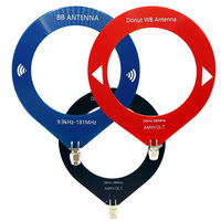 10khz-180mhz Medium Wave Shortwave Antenna with Low Impedance Converter Donut WB Antenna Mini Ring Antenna Module