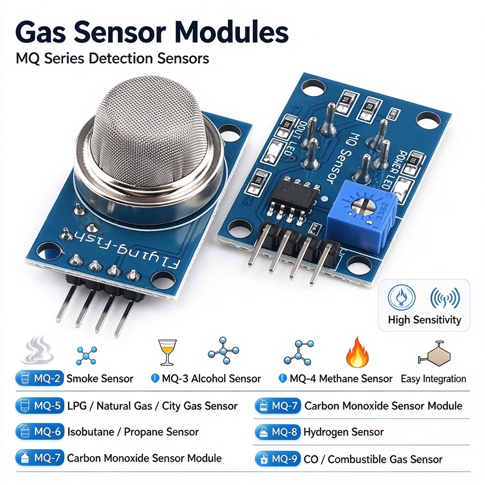 1PCS Gas Sensor MQ-2 MQ-3 MQ-4 MQ-5 MQ-6 MQ-7 MQ-8 MQ-9 Detection Smoke Methane Liquefied Gas Sensor Module