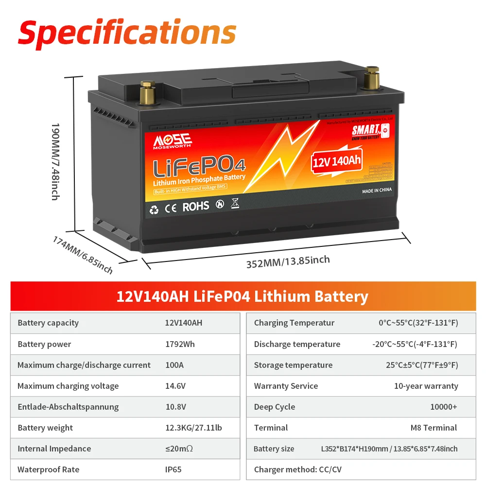 MOSEWORTH 12V 140Ah LiFePO4 lithiumbatterij Ingebouwde 100A Smart BMS Deep Cycle LiFePO4-batterij 1792Wh voor trollingmotor RV
