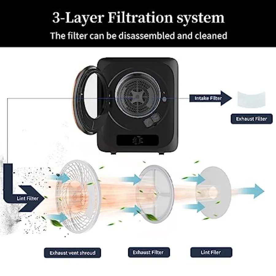 ポータブル10ポンド（約4.5kg）コンパクト電気衣類乾燥機、アパート、寮、RV車用、ステンレス製槽、1.5立方フィート（約42リットル）、ホワイト、省スペース