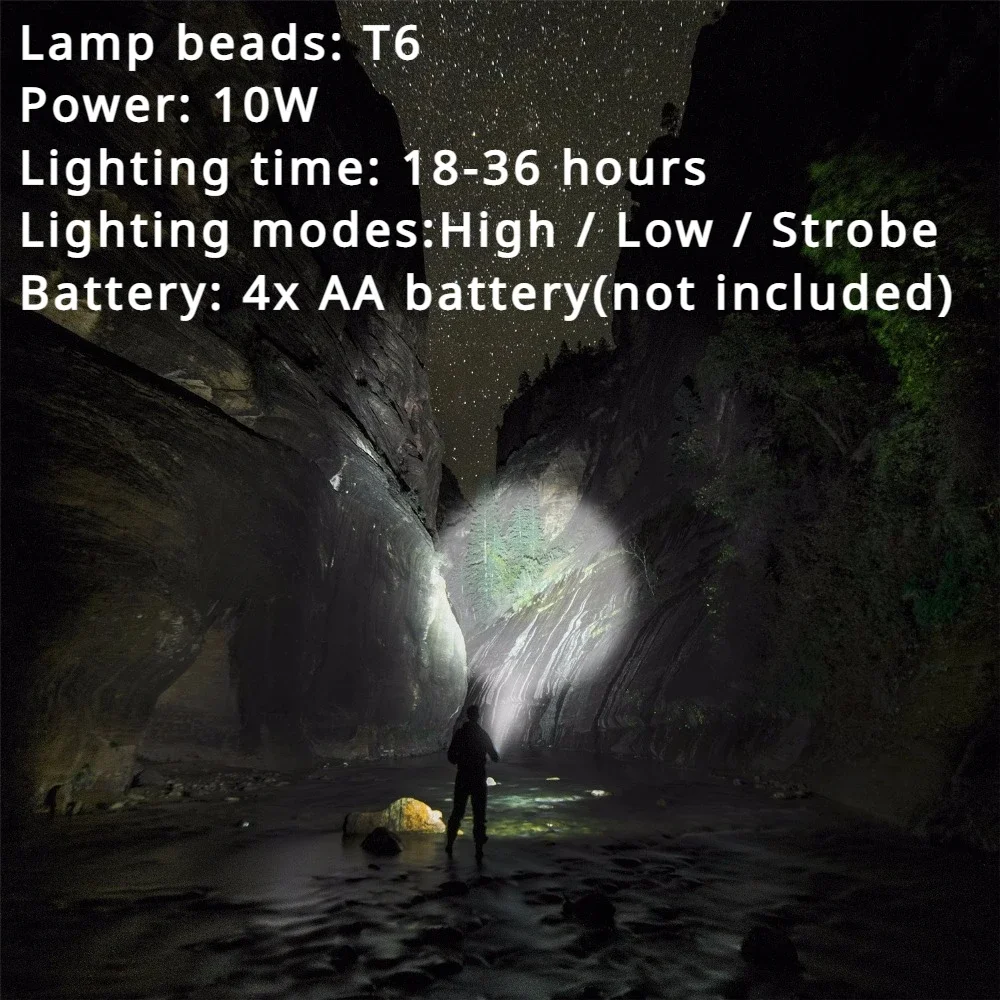 LED Baseball Bat Aluminium Alloy Torch for Emergency Self Defense Anti Riot Equipment Waterproof Self Defense Flashlight Stick