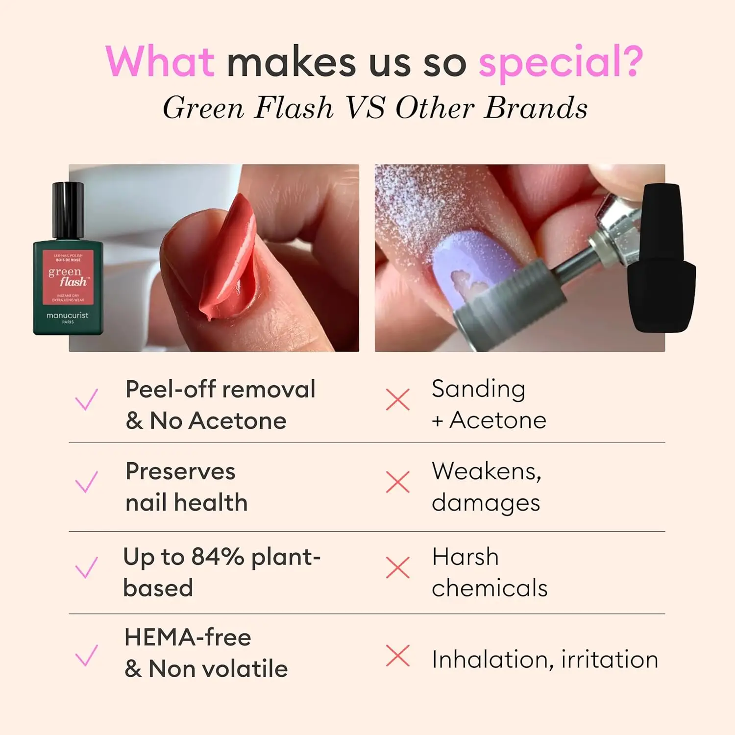 Kit de gel de uñas LED Green Flash Slim: lámpara de 24 W, base/capa superior, esmalte y removedor - Regalo de Navidad para mujeres