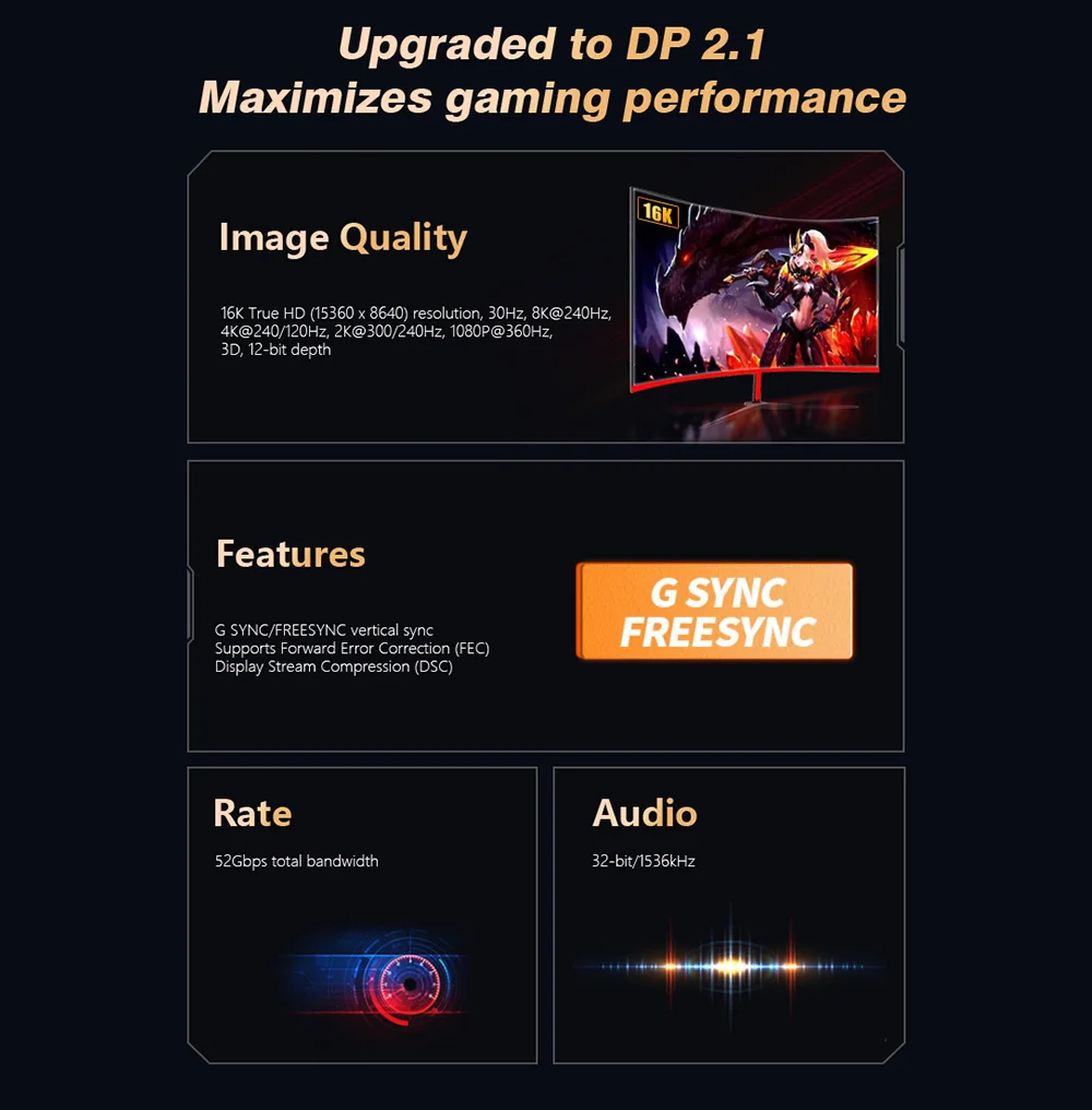 16K@30Hz Fiber Optic DisplayPort Cable 2.1 8K@240Hz 2K@300Hz 52Gbps High Speed DP Cable for Gaming Monitor HDR/FreeSync/G-Sync