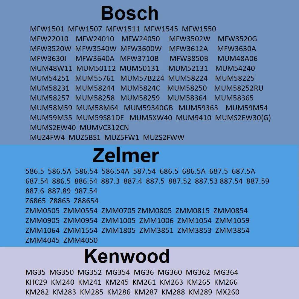 Meat Grinder Disc Stainless Net Plate  4.5mm Hole Mincer Parts for Bosch MUM5 MFW3630A Kenwood KM240 Zelmer 886.5 ZMM4050 D=53mm