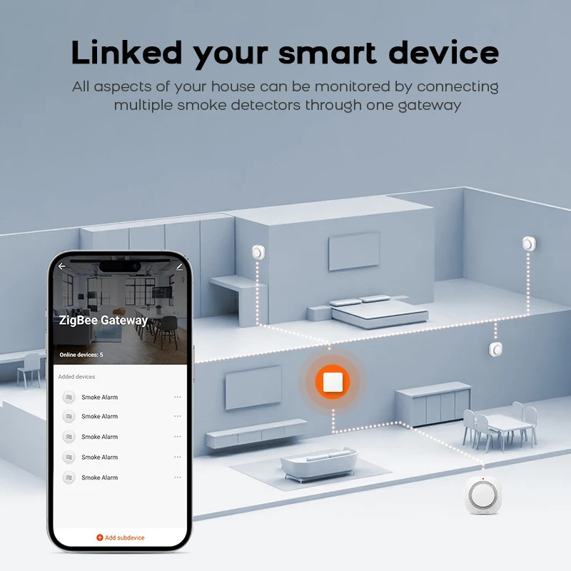 Tuya Wifi Smoke Sensor Home Security Alarm System Smart Life APP Control Gas Smoke Detector Wysoka czułość Bezpieczeństwo dla domu