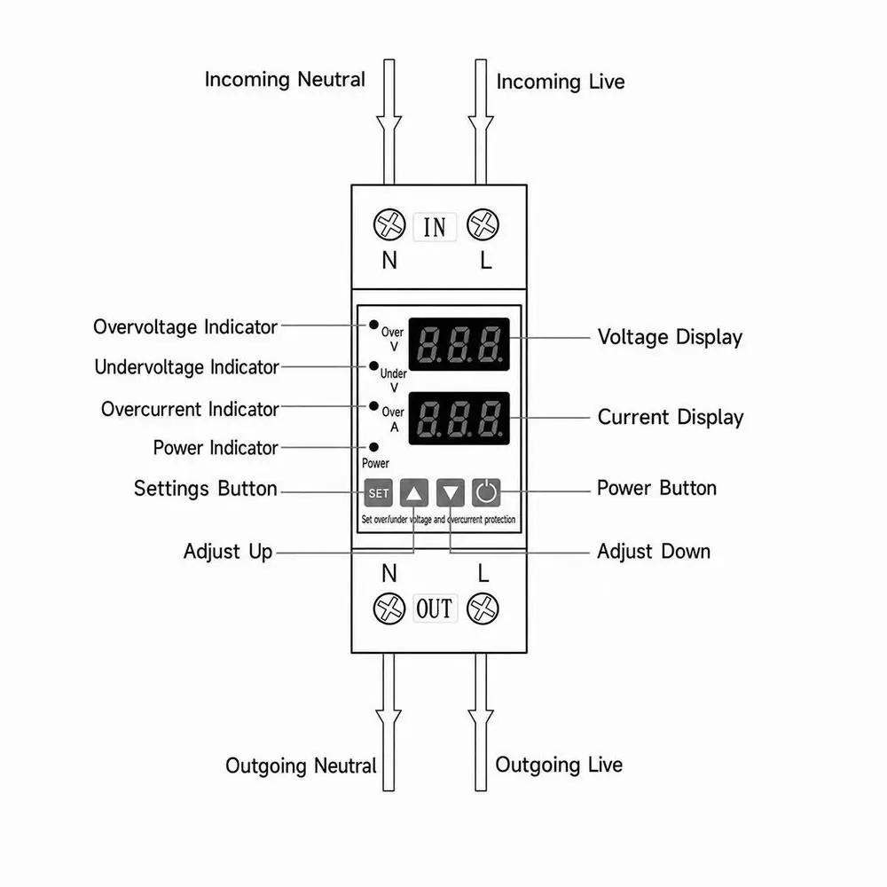 Dual Digital Display Automatic Voltage Protector Adjustable Thresholds Automatic Reset Current Limiting Protector DIN Rail Mount