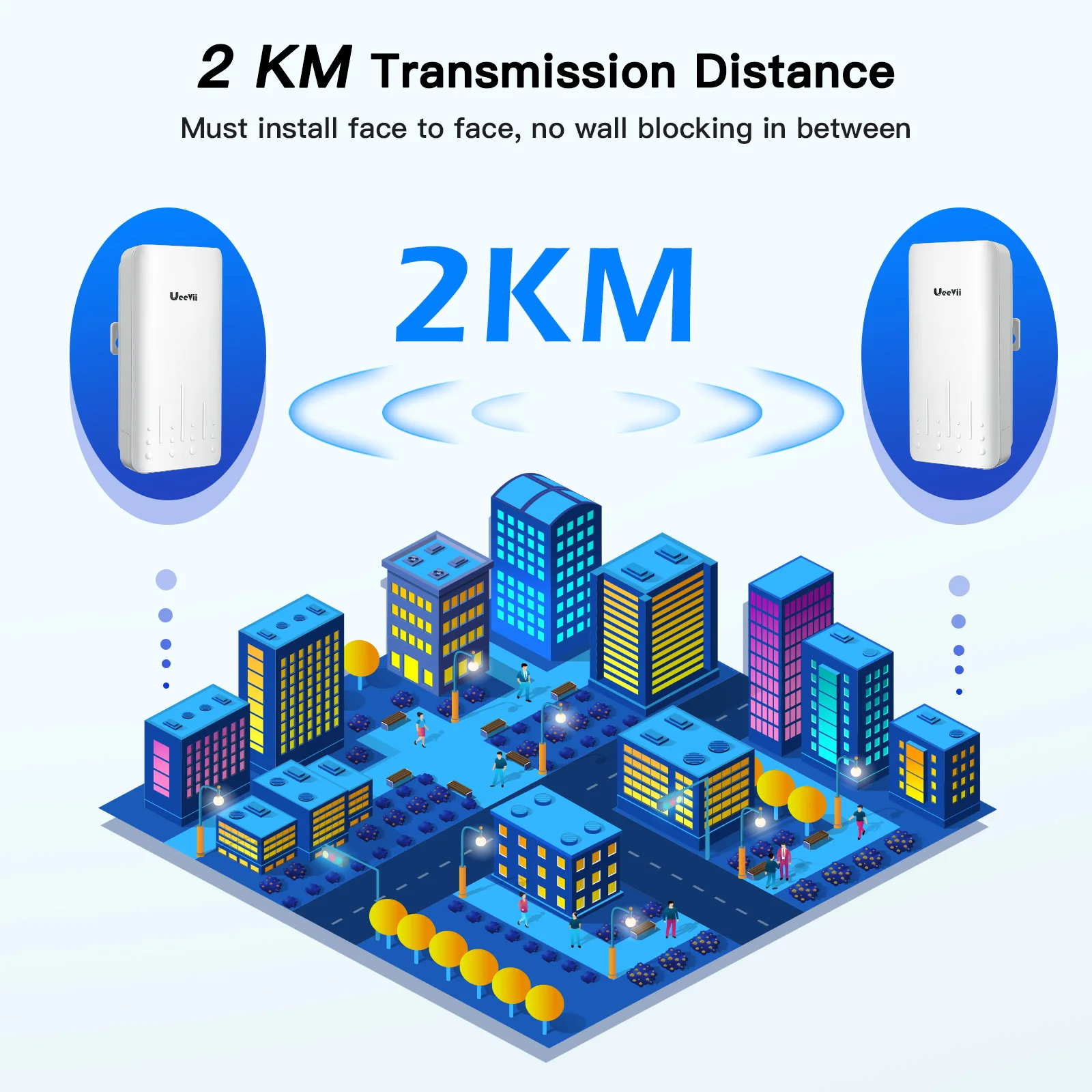 UeeVii CPE451 5.8G Point to Point Wireless WiFi Bridge Outdoor 2KM Long Range CPE 100Mbps RJ45 LAN Port for Barn Garage Shop 2pc