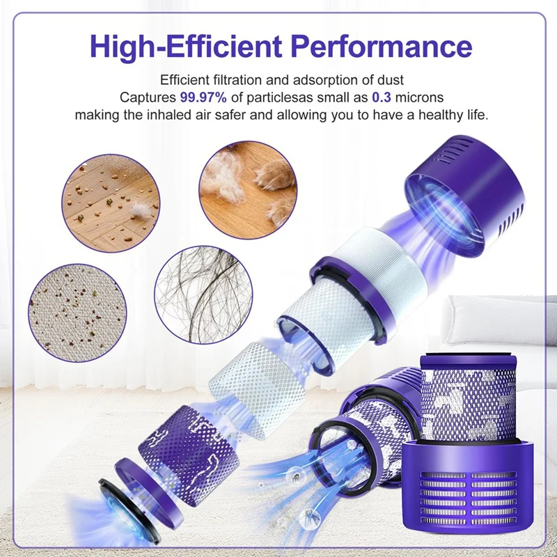 جزء فلتر V10 متوافق مع سلسلة Dyson V10 Cyclone، V10 Absolute، V10 Animal Filter 3 عبوات من المرشحات والفرشاة النظيفة