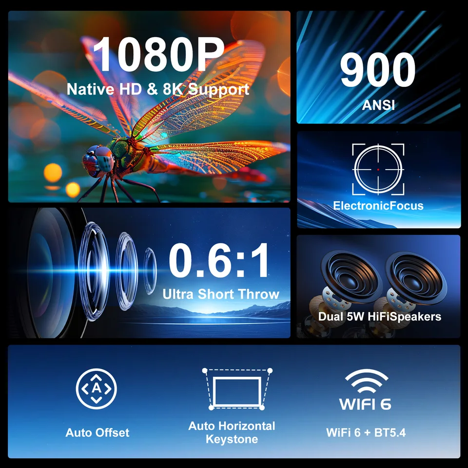 Magcubic HY450プロジェクター 超短焦点 自動オフセット 1080P 8K 電子