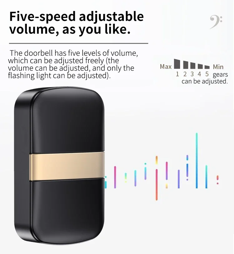 CACAZI Waterproof Wireless Doorbell for Smart Home Night Light Not Included Battery Adjustable Chimes 1 2 3 4 Button Receive