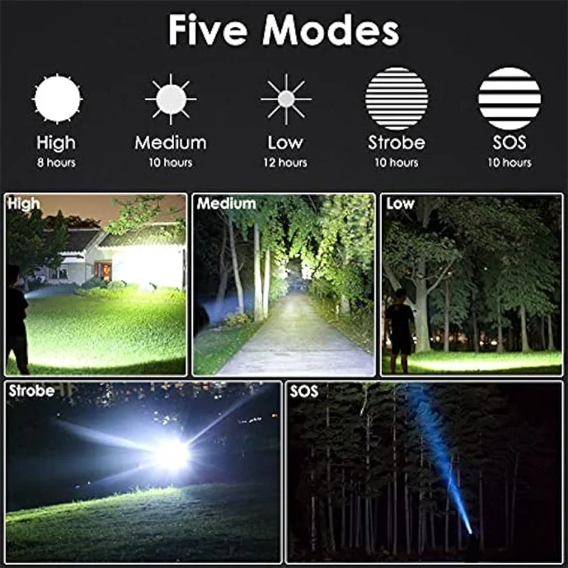 High Power Led Flashlight Telescopic Zoom Portable Rechargeable Led Lamp Emergency Spotlights Camping Torch