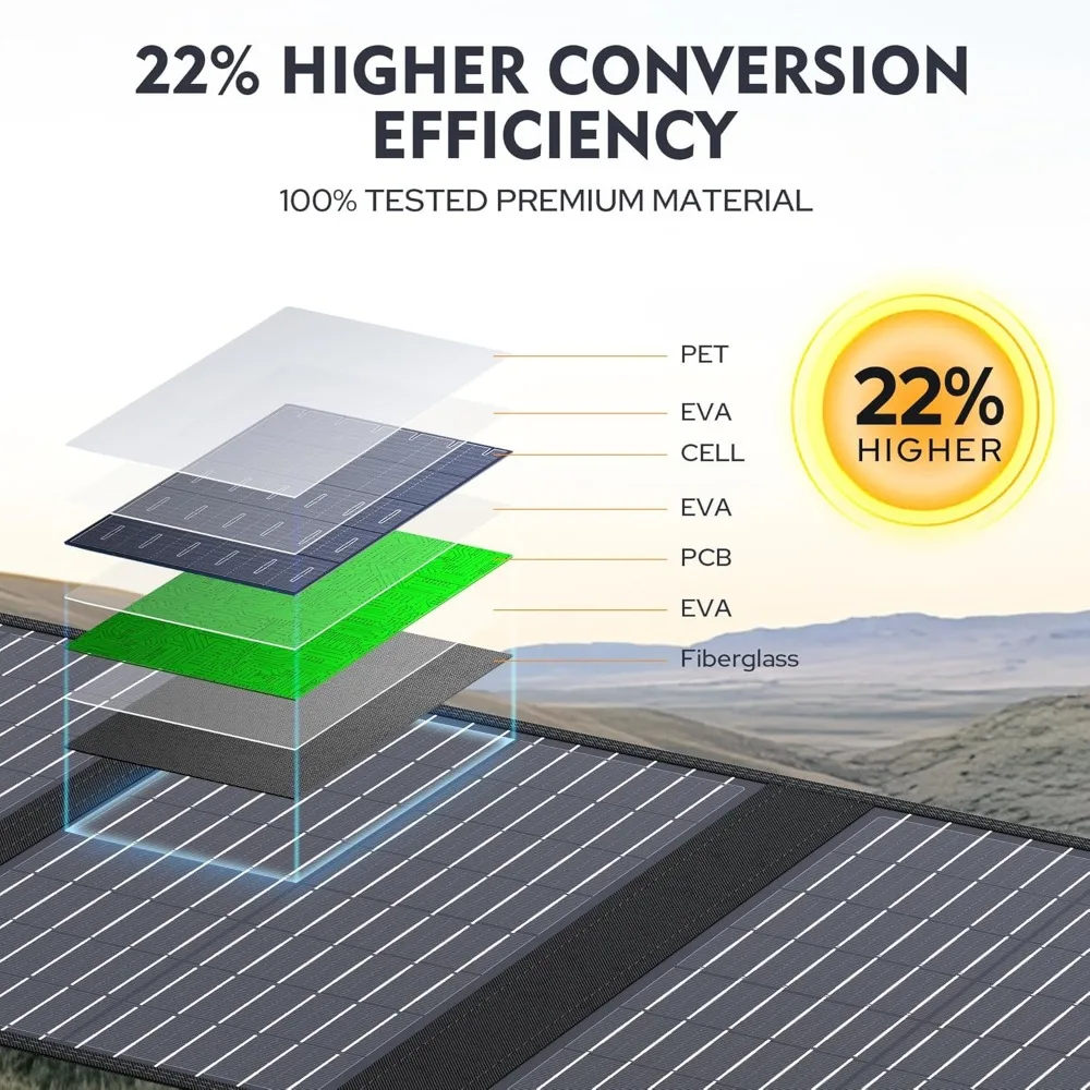 60W ポータブルソーラーパネル充電器、屋外電源ステーション用の18V DCコンセント付き