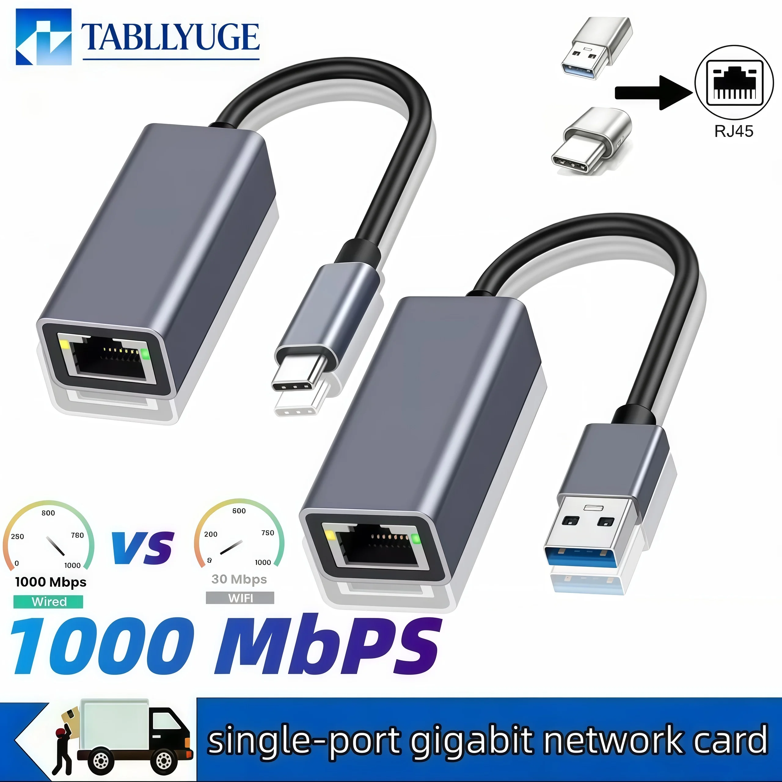 USB 3. Type C to RJ45  Ethernet Adapter 10oombps Gigabit LAN Network Card Plug and Play for MacBook PC windows Laptop